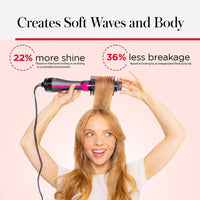 Low Noise & Safe Hair Dryer - Lightweight Design for Fast Drying