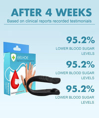 Clinically-Proven Sugar Control L14 Acupressure Point Clip - 1 Pc for Effective Health Management