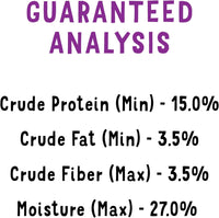 Purina Beggin’ Limited Edition Adult Dog Treats, Homestyle! Honey N’ Ham Flavor - 36 oz. Pouch